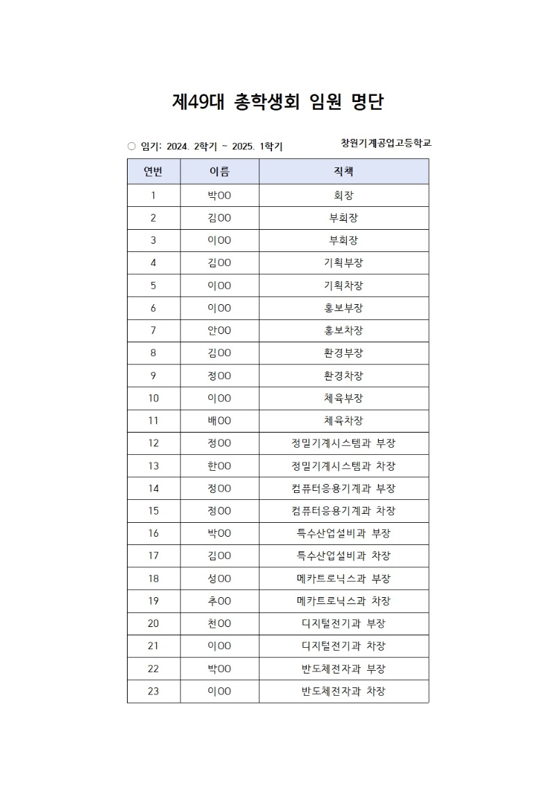 제49대 총학생회 임원 명단001.jpg